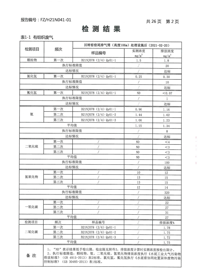 2021第一季度.pdf_page_04.jpg