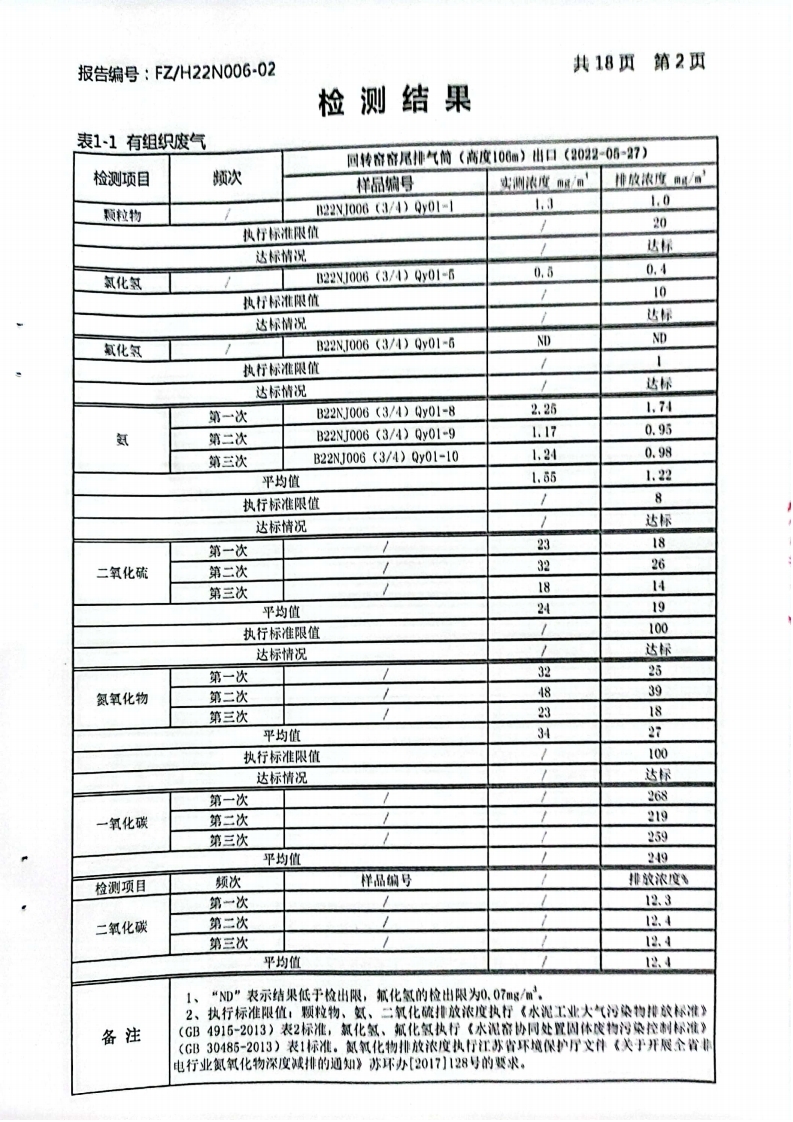 2022年第二季度.pdf_page_04.jpg