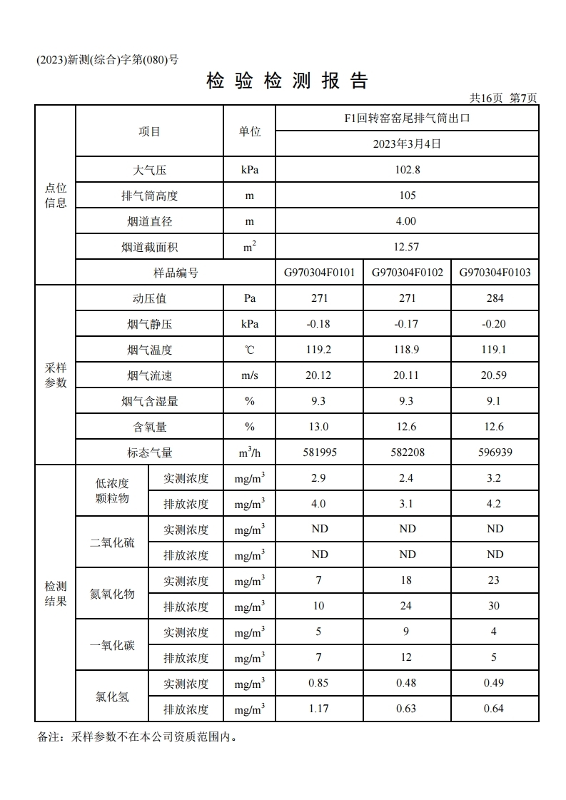 鴻譽(yù)環(huán)保一季度環(huán)境檢測(cè)報(bào)告.pdf_page_09.jpg