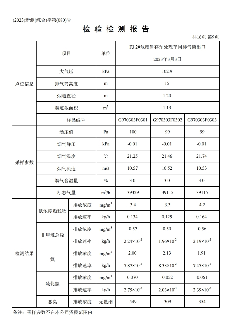 鴻譽(yù)環(huán)保一季度環(huán)境檢測(cè)報(bào)告.pdf_page_11.jpg