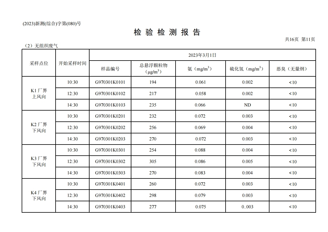 鴻譽(yù)環(huán)保一季度環(huán)境檢測(cè)報(bào)告.pdf_page_13.jpg